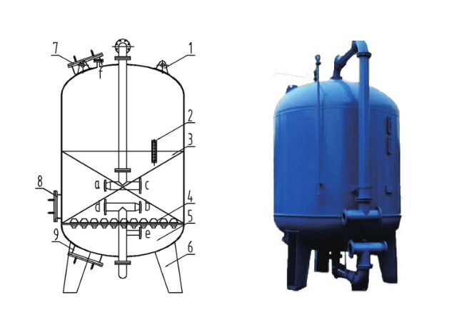 药厂污水处理多介质过滤器
